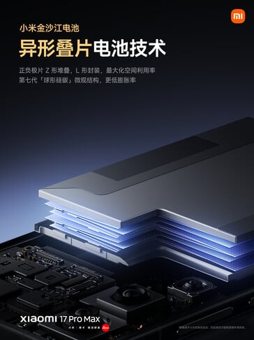 (图片来源：小米）