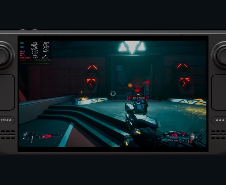 在 Steam Deck 上运行的《边陲 4》游戏，显示屏幕性能叠加，游戏过程中可看到 GPU、CPU、VRAM 和 FPS 统计数据（图片来源：ETA PRIME via YouTube）