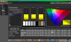 校准后的 ColorChecker