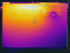 Thermal profile, max load (underside)