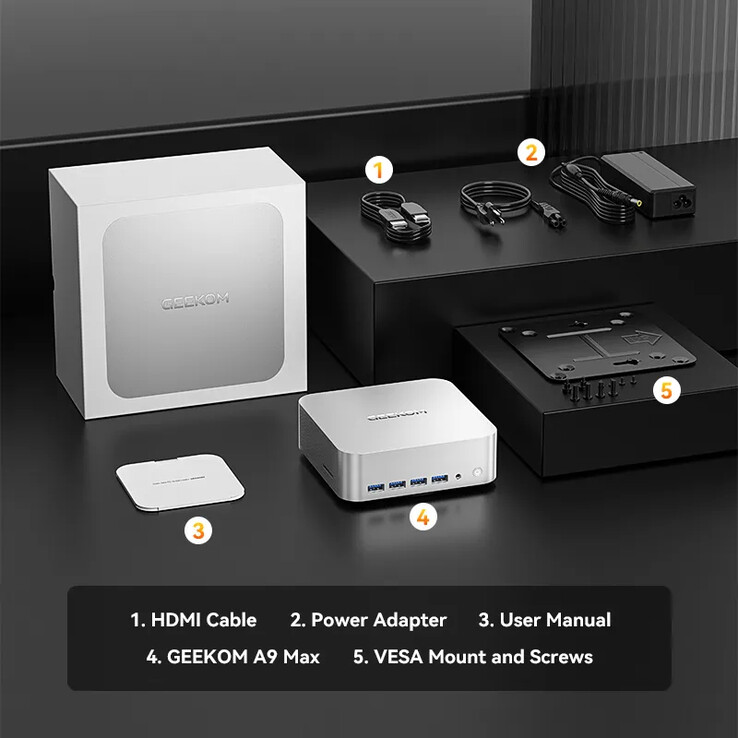 (图片来源：Geekom）