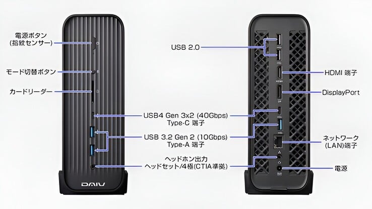 Mouse DAIV-CX 迷你电脑配备了丰富的 I/O 接口
