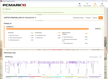 PCMark 10 电池使用情况（平衡）