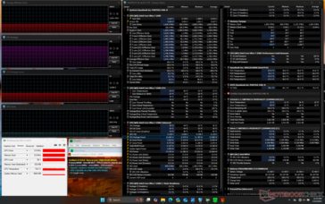Prime95+FurMark 压力