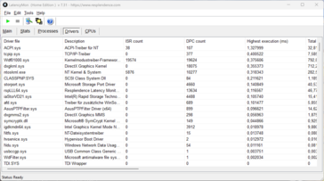 LatencyMon - 驱动程序