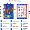 (图片来源：EnkPi)