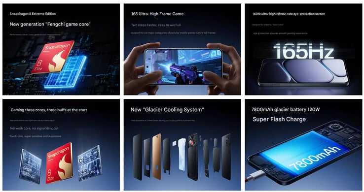 王牌 6 的主要亮点(图片来源:OnePlus - 机器翻译)