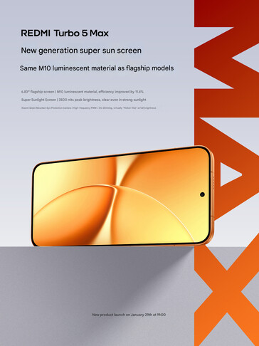 手机显示屏(图片来源:Redmi - 机器翻译)