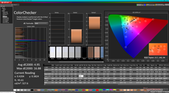 校准前的 ColorChecker