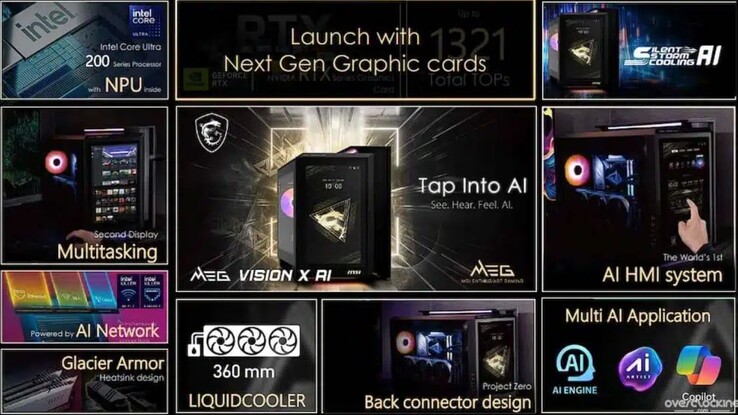 MEG Vision X AI 将采用下一代硬件，具有惊人的计算能力。(图片来源：Overclocking.com）