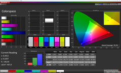 色彩空间（目标色彩空间：sRGB）