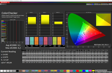 色彩准确度（目标色彩空间：sRGB；配置文件：自然）--内部显示器