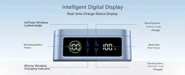 MagFlow Qi2 25W 的显示屏（图片来源：Ugreen）