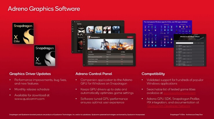 (图片来源：高通公司 via VideoCardz）