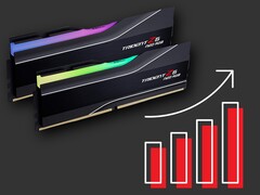 最近几个月,DDR5 内存的价格大幅上涨--Reddit 社区怀疑这都是人工智能热潮惹的祸。(图片来源:Galaxus)