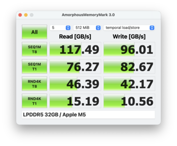 记忆标记 MBA 15 M5