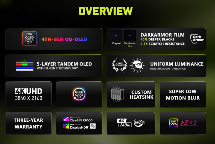 MAG 321UP QD-OLED X24。