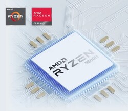 AMD Ryzen 7 5800H（来源：Geekom）