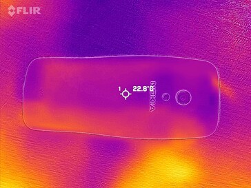 热图返回