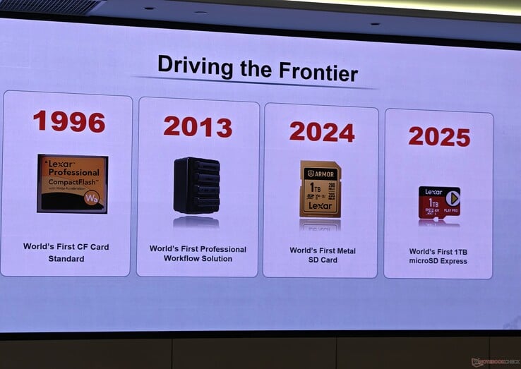 Lexar 30年发展历程中的部分重要产品
