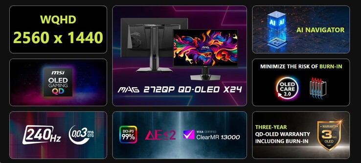 (图片来源：微星科技）