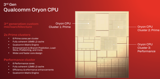高通 Oryon CPU