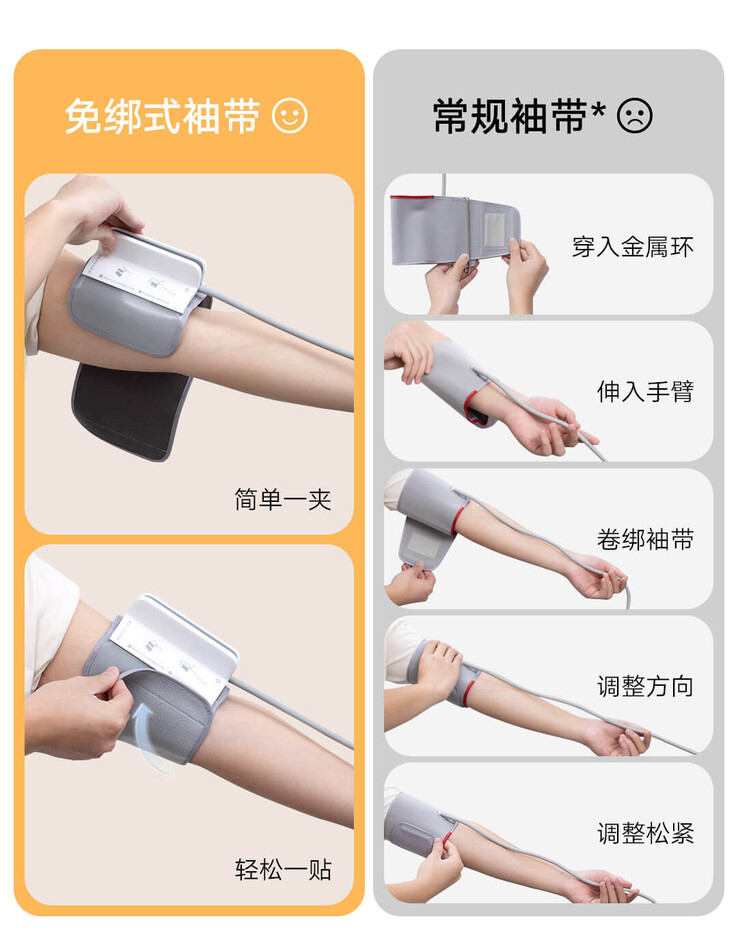 小米米家智能电子血压计有一个夹式袖带。(图片来源：小米)
