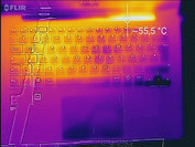 heat-map top (load)