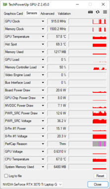 GPU-Z - NvidiaGeForce RTX 3070 Ti笔记本电脑GPU
