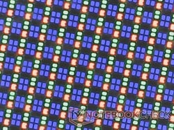 清晰的RGB OLED子像素