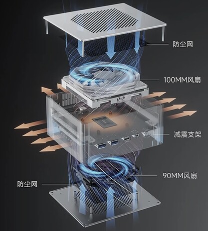 DeskOne T2 mini PC 采用了不错的冷却系统。(图片来源：ITHome）