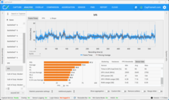 多人游戏 - 小规模(5070、QHD+DLSS)