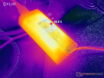 在运行高要求的负载时，AC适配器可以达到35℃以上