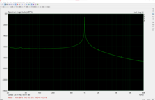 Era 300 THD 1 Khz 正弦波，0.15% 的低 THD