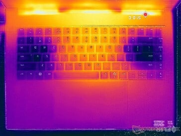赛博朋克 2077》压力(C 封面)