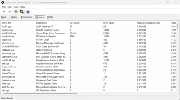 LatencyMon - 驱动程序