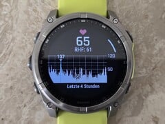 Garmin 智能手表和 Garmin Connect 将增加新功能。(图片来源：Marcus Herbrich，Notebookcheck）