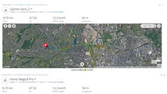 全球导航卫星系统测试之旅：总结