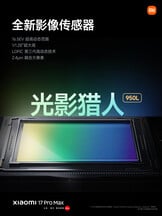 (图片来源：小米）