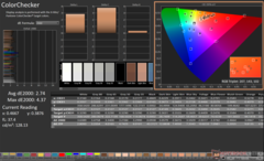 校准前的 ColorChecker