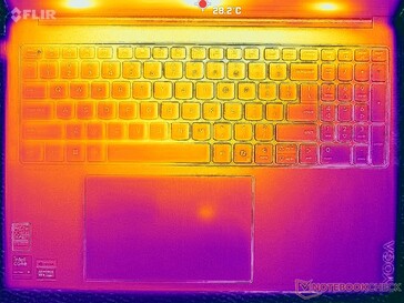 系统空闲（C 盖）