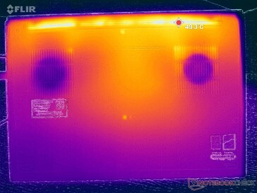 Prime95+FurMark 强调（D 封面）