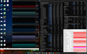 赛博朋克 2077》压力（平衡模式）