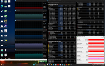 赛博朋克 2077》压力（平衡模式）