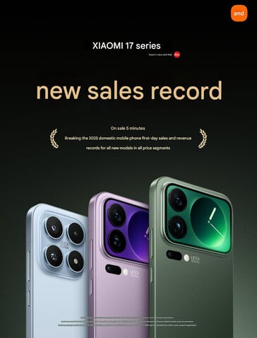 (图片来源：小米 - 机器翻译）