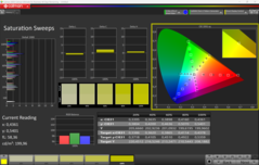 饱和度（默认）