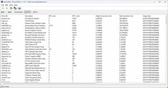 LatencyMon 驱动程序
