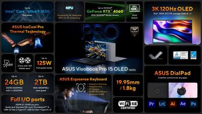 华硕 VivoBook Pro 15 OLED - 功能。(来源：华硕）