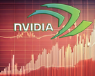 仅 Nvidia 向上（图片来源：SDXL）