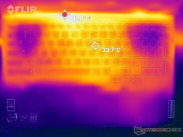 Prime95+FurMark的压力（顶）。